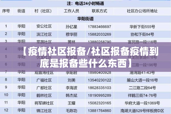 【疫情社区报备/社区报备疫情到底是报备些什么东西】