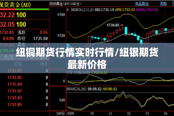 疫情又反复/疫情有点反复