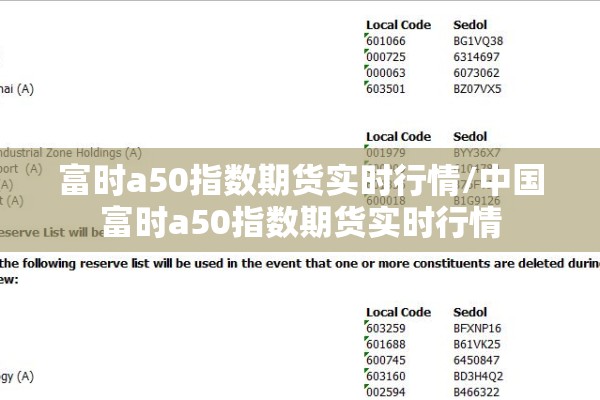 纽铜期货行情实时行情/纽银期货最新价格