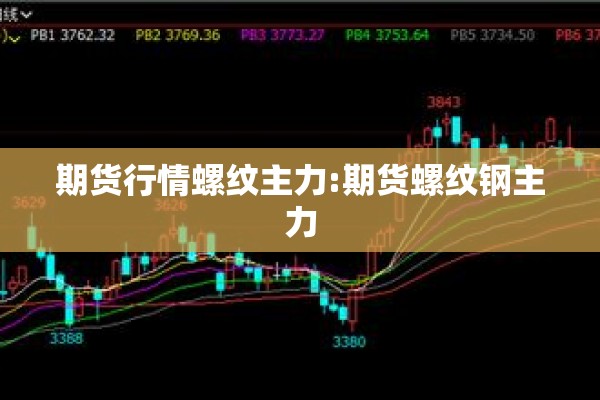 期货行情螺纹主力:期货螺纹钢主力