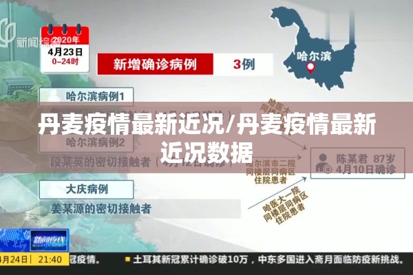 丹麦疫情最新近况/丹麦疫情最新近况数据