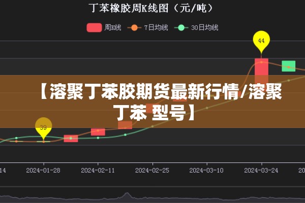 【溶聚丁苯胶期货最新行情/溶聚丁苯 型号】 【溶聚丁苯胶期货最新行情/溶聚丁苯 型号】