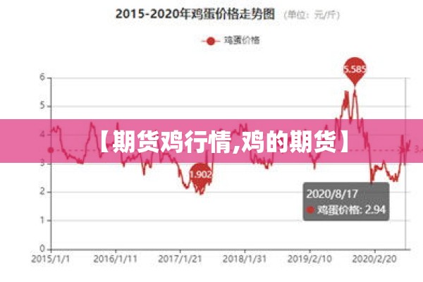 氯碱期货行情（2021年氯碱行情分析）