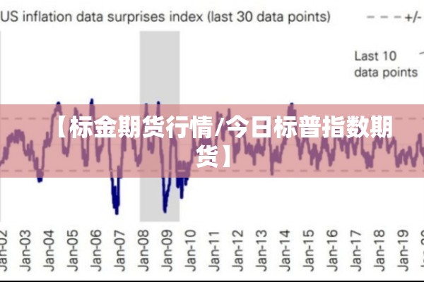 【标金期货行情/今日标普指数期货】 【标金期货行情/今日标普指数期货】