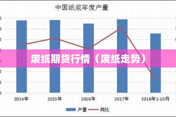欧洲焦炭期货实时行情/欧洲焦炭期货实时行情查询
