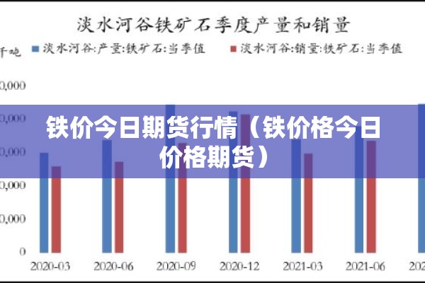 磷肥价格期货行情最新:磷肥 价格