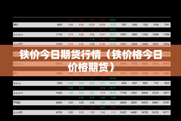 铁价今日期货行情(铁价格今日价格期货) 铁价今日期货行情(铁价格今日价格期货)