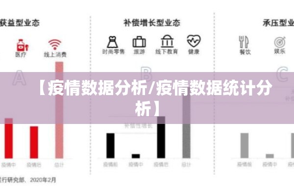 【疫情数据分析/疫情数据统计分析】 【疫情数据分析/疫情数据统计分析】