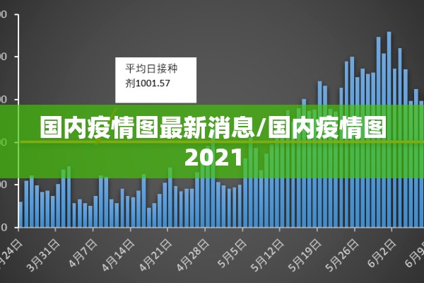 邳州疫情出行政策/邳州疫情出行政策查询