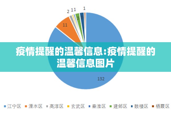 【疫情出国要办理工作签/疫情期间出国务工需要办理什么手续】
