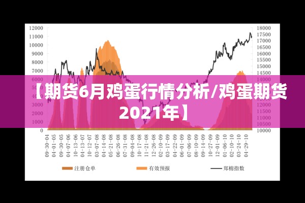 【期货6月鸡蛋行情分析/鸡蛋期货2021年】