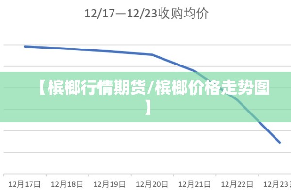 期货行情焦煤/期货焦煤最新行情走势分析