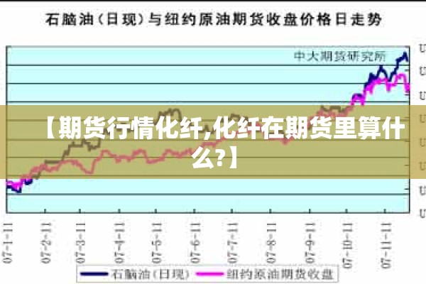 【期货行情化纤,化纤在期货里算什么?】 【期货行情化纤,化纤在期货里算什么?】