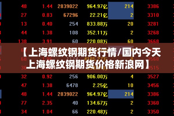 【上海螺纹钢期货行情/国内今天上海螺纹钢期货价格新浪网】