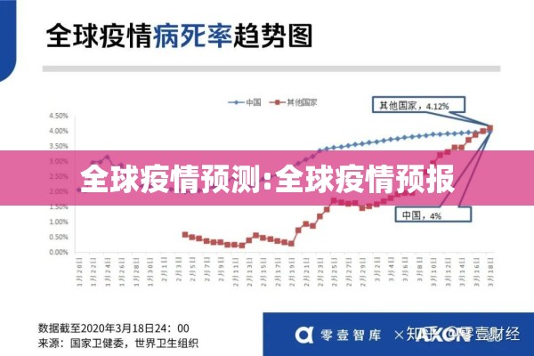 【娄底市娄星区疫情/湖南娄底娄星区疫情】