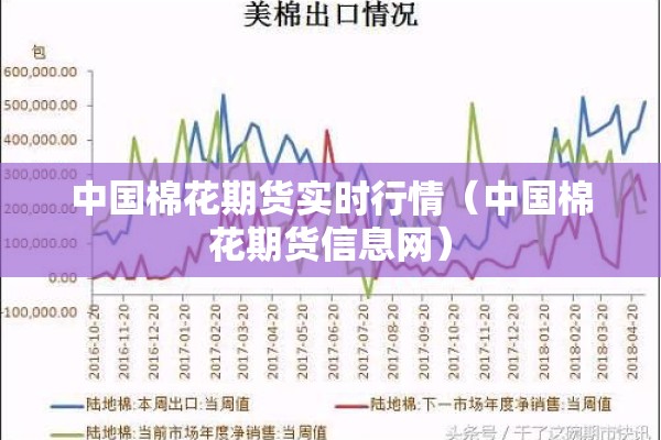 中国棉花期货实时行情(中国棉花期货信息网) 中国棉花期货实时行情(中国棉花期货信息网)
