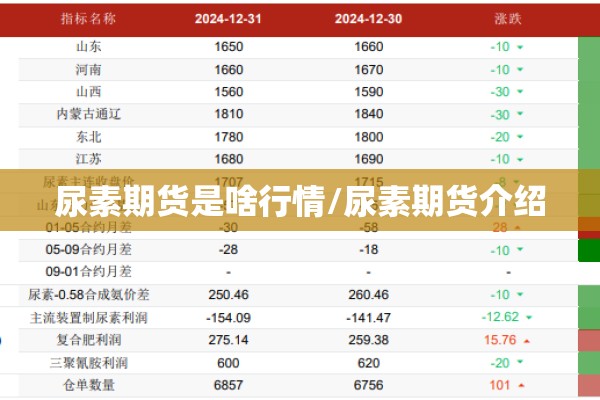 【浦东新区疫情最新详情/浦东新区疫情最新数据消息】