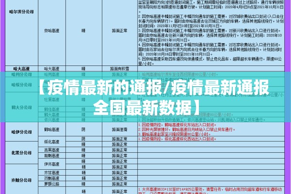 【浦东新区疫情最新详情/浦东新区疫情最新数据消息】