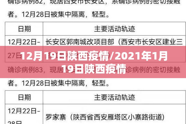 【安徽淮南疫情最新通报,安徽淮南新型冠状病毒最新消息】