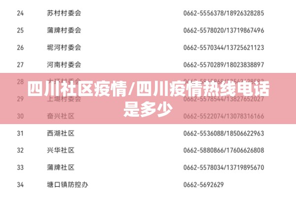 最新疫情地图国际版/最新疫情地图国内
