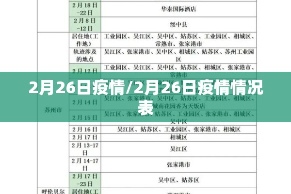 快递公司有疫情吗最近/快递行业会不会受疫情影响