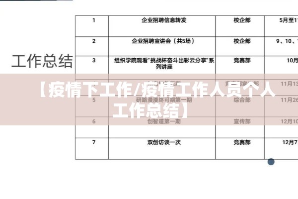 【国内疫情管控,国内疫情 控制】