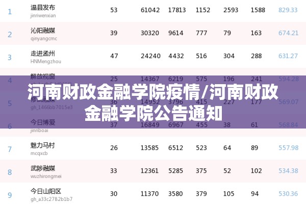 临颍一高疫情防控通告（临颍一高哪些事）