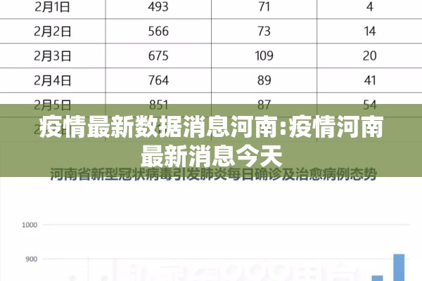 【红河疫情最新消息,红河疫情情况】
