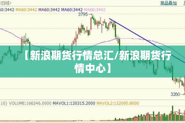 【新浪期货行情总汇/新浪期货行情中心】 【新浪期货行情总汇/新浪期货行情中心】