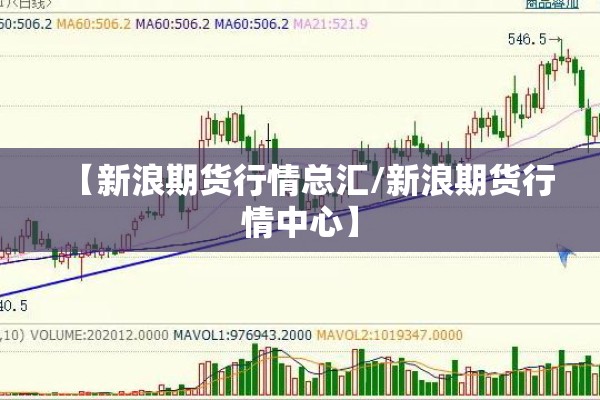 期货玉米价格行情/期货玉米的价格