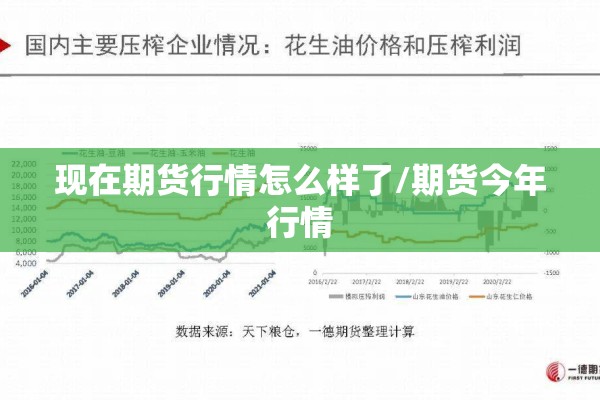 现在期货行情怎么样了/期货今年行情