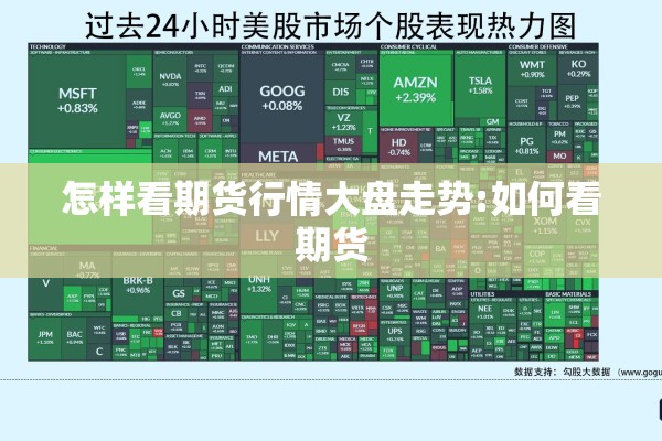 现在期货行情怎么样了/期货今年行情