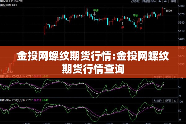 【新浪期货行情总汇/新浪期货行情中心】