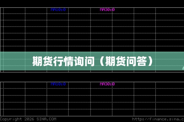 期货行情询问(期货问答) 期货行情询问(期货问答)