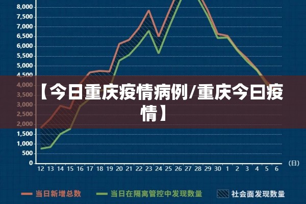 【内蒙古哈尔滨最新疫情/内蒙古疫情最新数据消息新增】