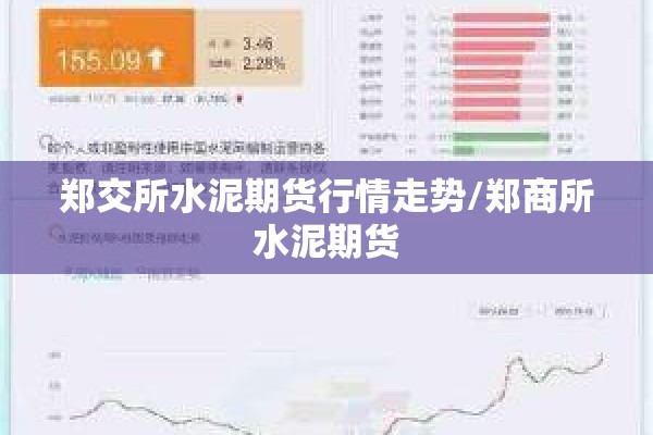 郑交所水泥期货行情走势/郑商所水泥期货