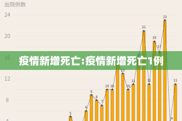 疫情实时热搜榜新闻（疫情实时热点）