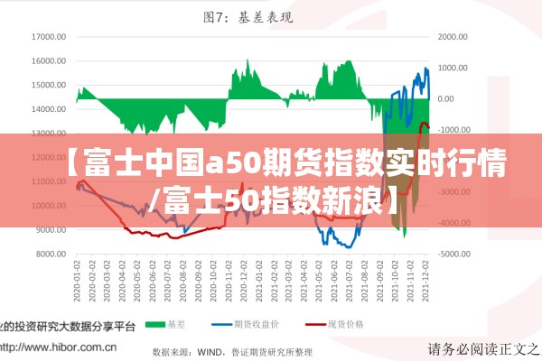 【富士中国a50期货指数实时行情/富士50指数新浪】