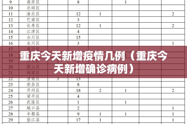 期货是全国统一行情吗/国内期货是