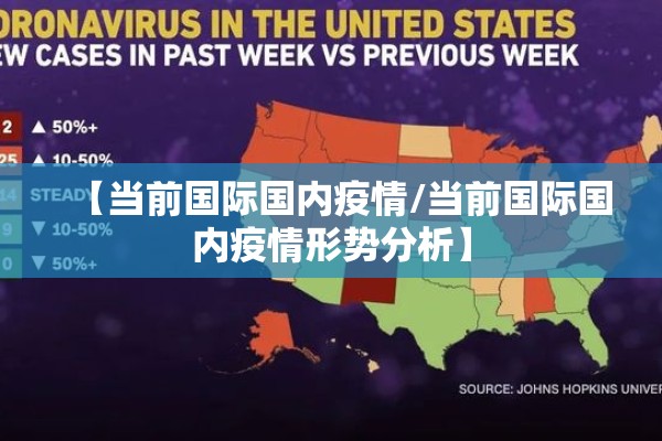 【当前国际国内疫情/当前国际国内疫情形势分析】