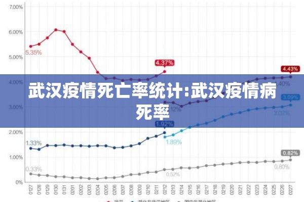 公安干警疫情防控一线:公安一线抗击疫情