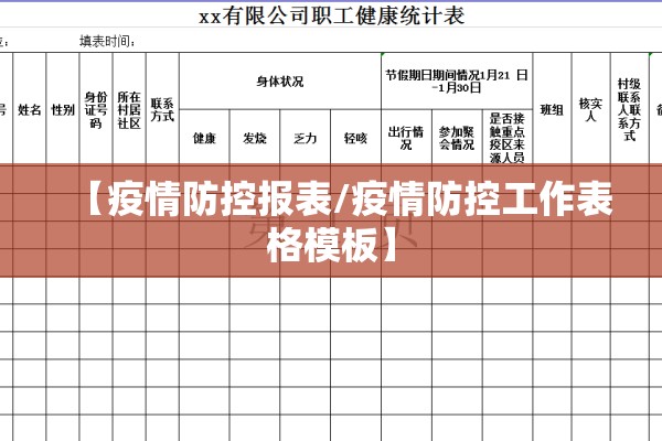 【内蒙古哈尔滨最新疫情/内蒙古疫情最新数据消息新增】