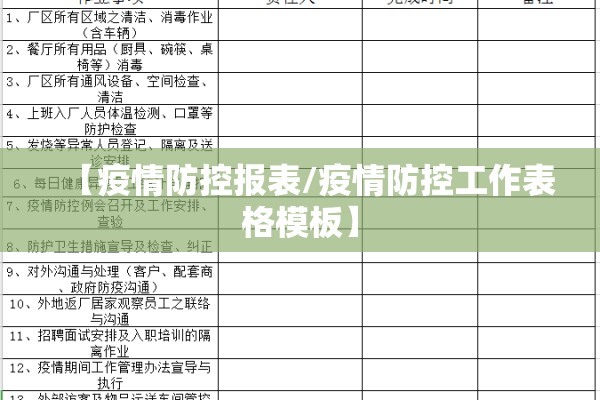 【疫情防控报表/疫情防控工作表格模板】