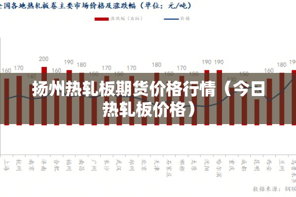 珠江期货富远行情/珠江实业期货