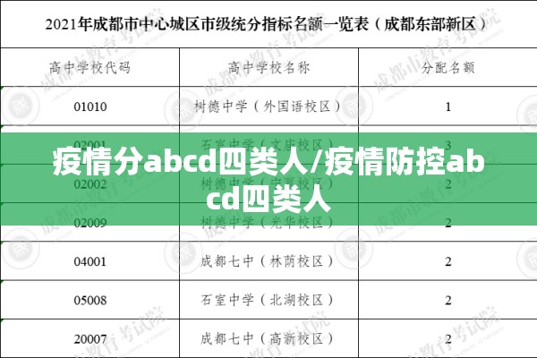 【湖南医药大学疫情,湖南医药大学简介】