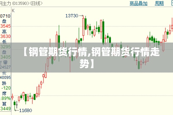 【钢管期货行情,钢管期货行情走势】 【钢管期货行情,钢管期货行情走势】