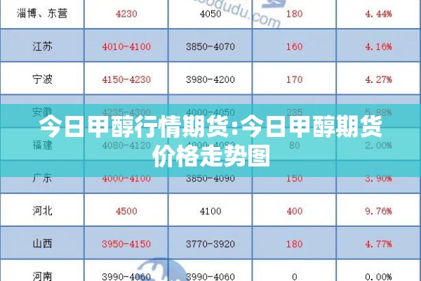 【下周大豆期货行情分析,大豆期货周期】