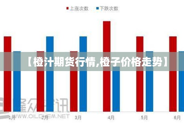 今日甲醇行情期货:今日甲醇期货价格走势图