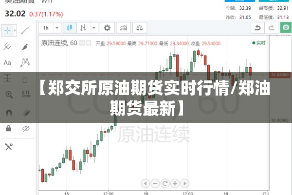 【郑交所原油期货实时行情/郑油期货最新】