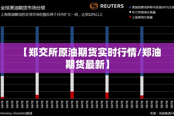 【铝碳期货行情最新,铝 碳交易】